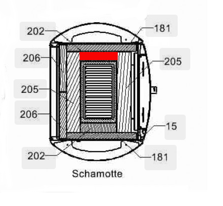 Haas+Sohn Fuego 287.12 Pierre de sole à droite