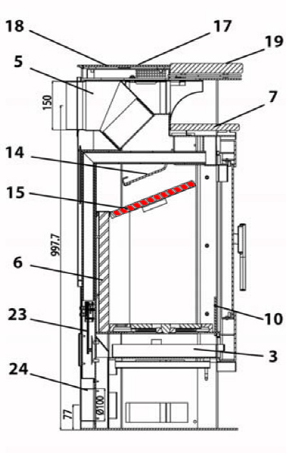 Haas+Sohn Nordal 249.17 Déflecteur en bas pierre déflecteur de fumée