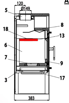 Haas+Sohn Ecoline 281.12 Déflecteur pierre déflecteur de fumée